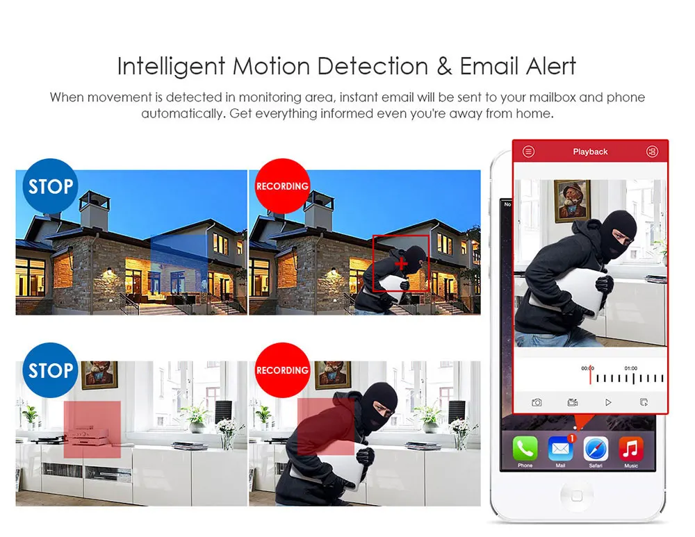Motion Detection