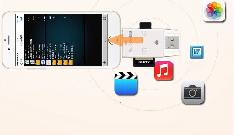 LL trader TF USB память и Micro SD кардридер адаптер i-Flash Drive Multi-Card OTG кардридер для iPhone 5/5S/5c 6/Andriod/PC