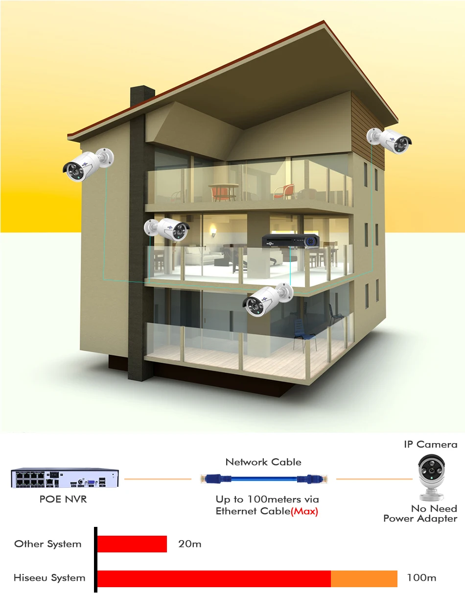 H.265 8CH 4MP POE камера безопасности CCTV система POE NVR Открытый водонепроницаемый комплект видеонаблюдения Hiseeu