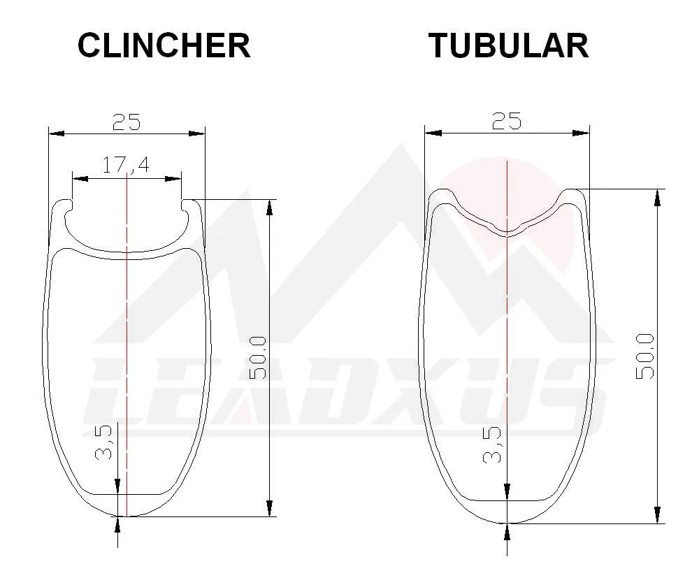 50MM Clincher and tubular