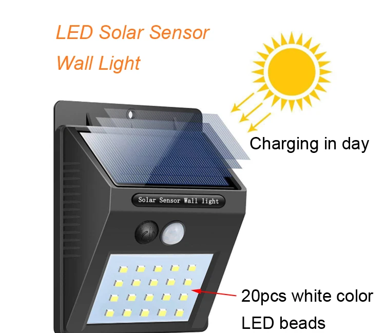 Светодиодный светильник на солнечной батарее с датчиком движения PIR, настенный светильник на солнечной батарее, энергосберегающий светильник, используется для наружного освещения сада, уличного двора и т. д