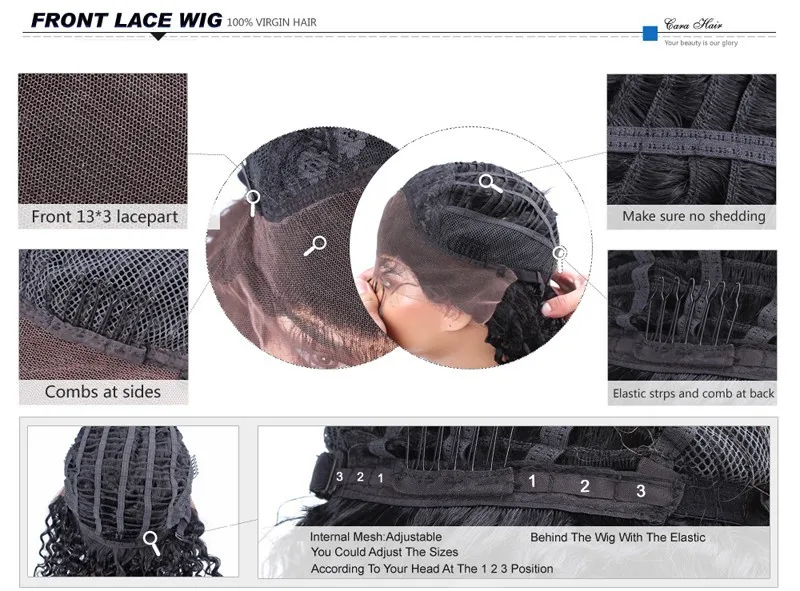 wig4