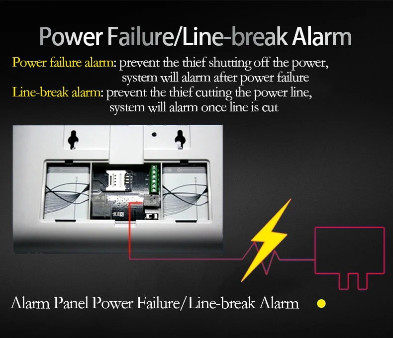 9-.  Power Failure break Line Alarm