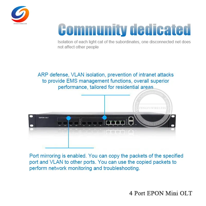4-Port-EPON-Mini-OLT-01