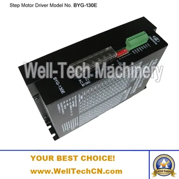 

Nishine BYG-130E Three Phase Hybrid Stepping Motor Driver AC85-245V 8.5A, replacement of BYG-35A or BYG-130A stepper driver