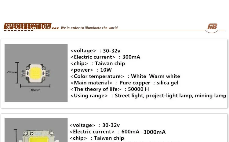 LED-CP-p1-03