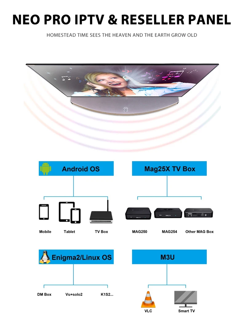 Neo tv. Iptv neo. Iptv neo. Iptv neo. Iptv neo.