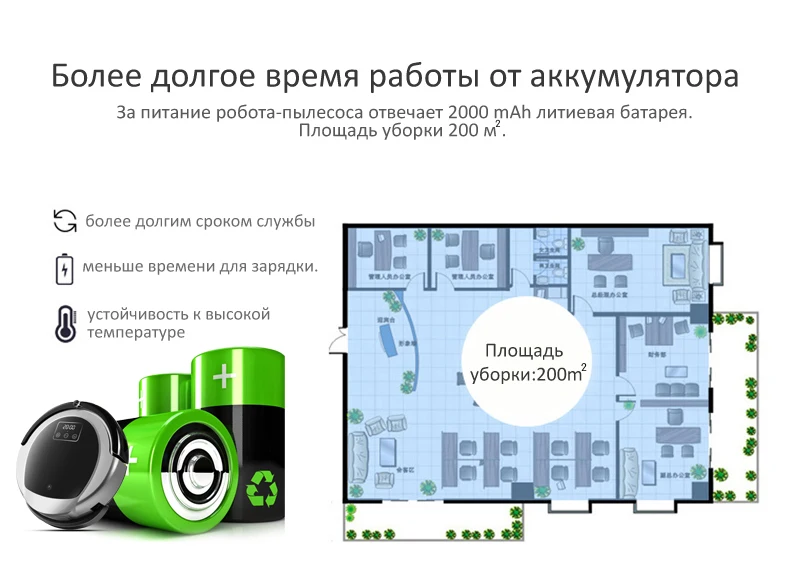 WiFi мобильный приложение управления автоматический пылесос робот B6009, 2D карта и гироскоп навигация, память, УФ лампа, резервуар для воды