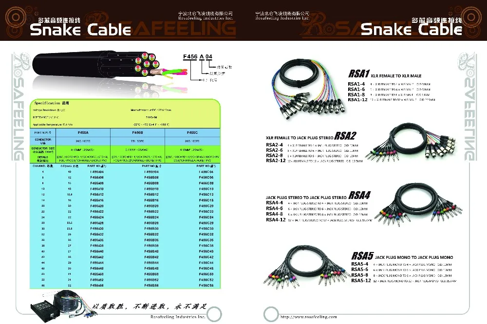 Высокое качество 32 канала 96pin аудио кабель змея 24x8-100-24 канала, 100 футов 8 XLR Сделано в Китае ВОЗВРАТЫ/08