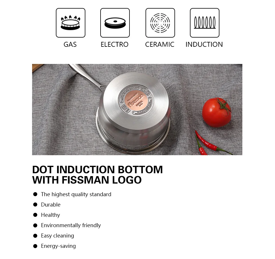 Фиссман NORDIA серии 1.8л Кастрюля со стеклянной крышкой из нержавеющей стали общего назначения для газовой и индукционной плиты