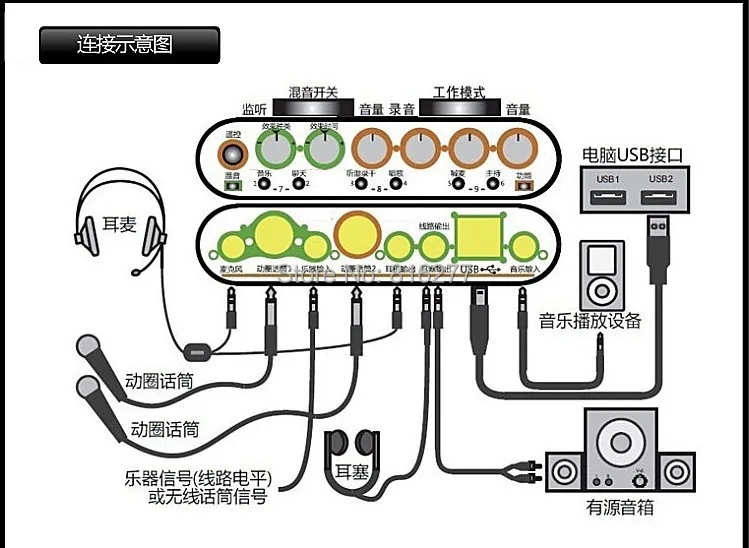 K-mic Kx-2 Профессиональная usb звуковая карта внешняя звуковая карта компьютера 5,1 usb аудио устройство аудио интерфейс