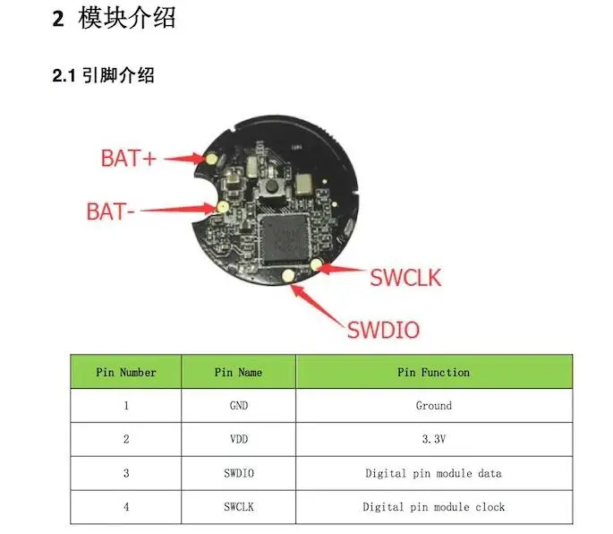 NRF51822 Bluetooth модуль базовая станция iBeacon позиционирования Маяк ближнего радиуса действия позиционирования батарея с оболочкой CE сертификация