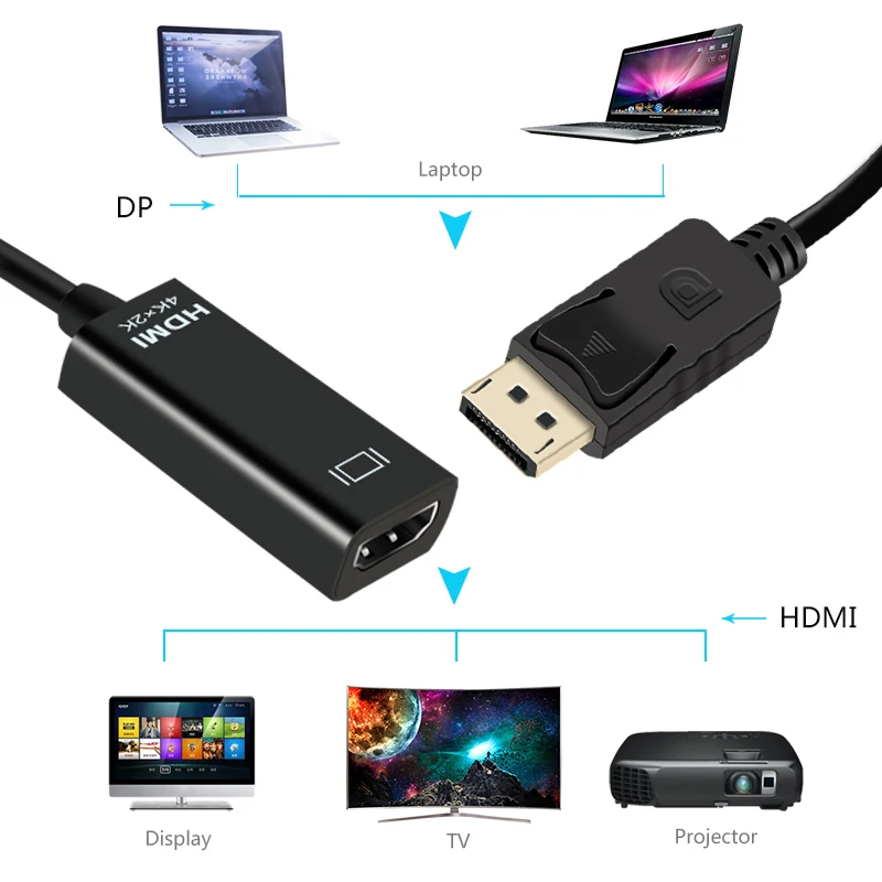 

DP to HDMI Adapter Display Port Male To Female HDMI Cable Converter Adaptor For Projector Display Laptop TV 4K*2K 1080P