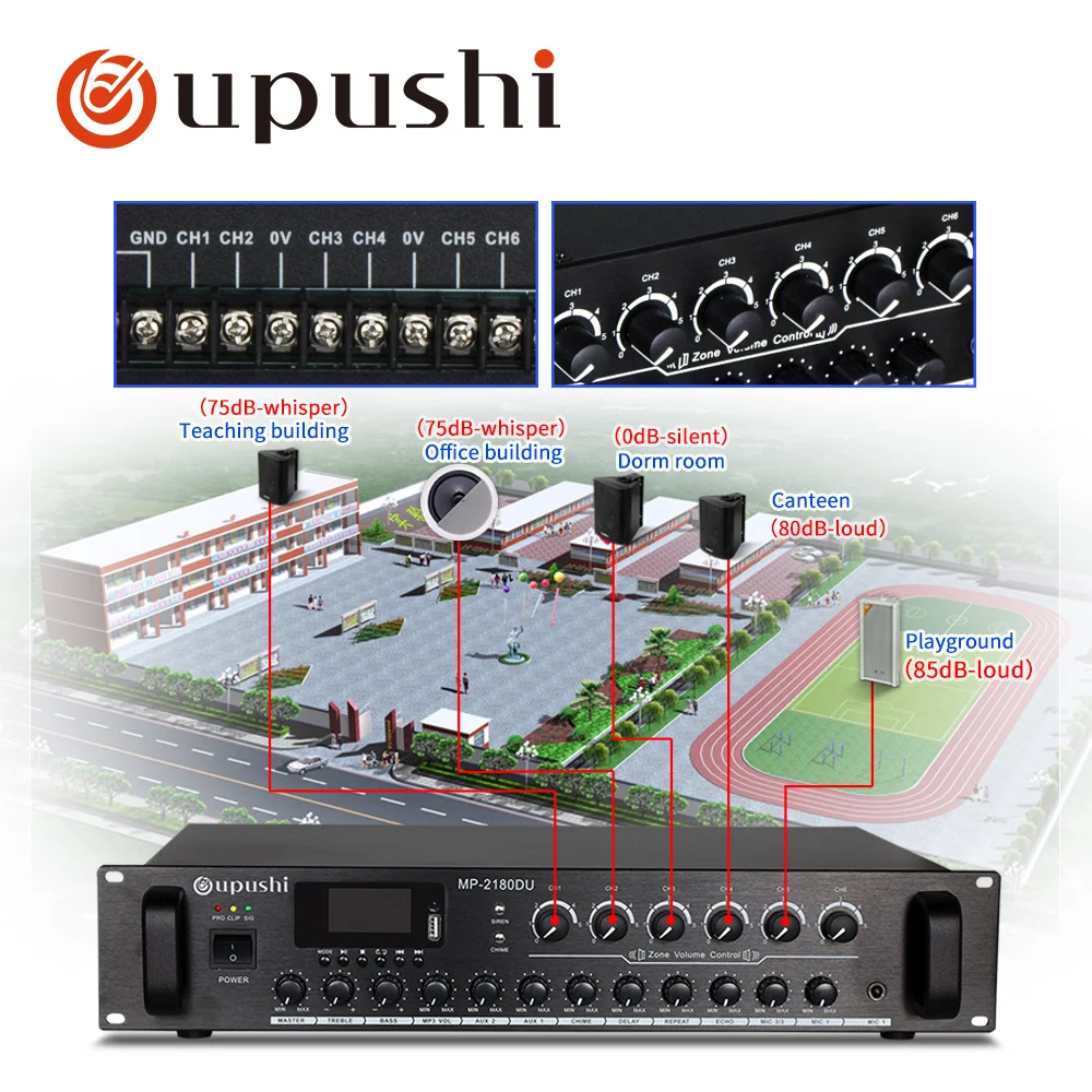 Oupushi Newest PA Big Power Amplifier 180W-660W