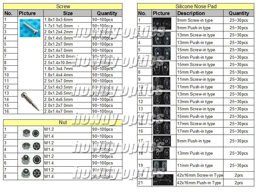 aeProduct.getSubject()