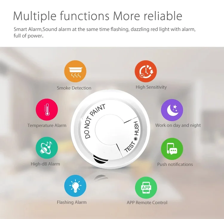 Tuya граффити умный дом приложение уведомить Wi-Fi детектор дыма дымовая сигнализация