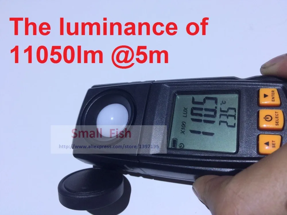 THE BRIGHTNESS OF 5 METRE(1)