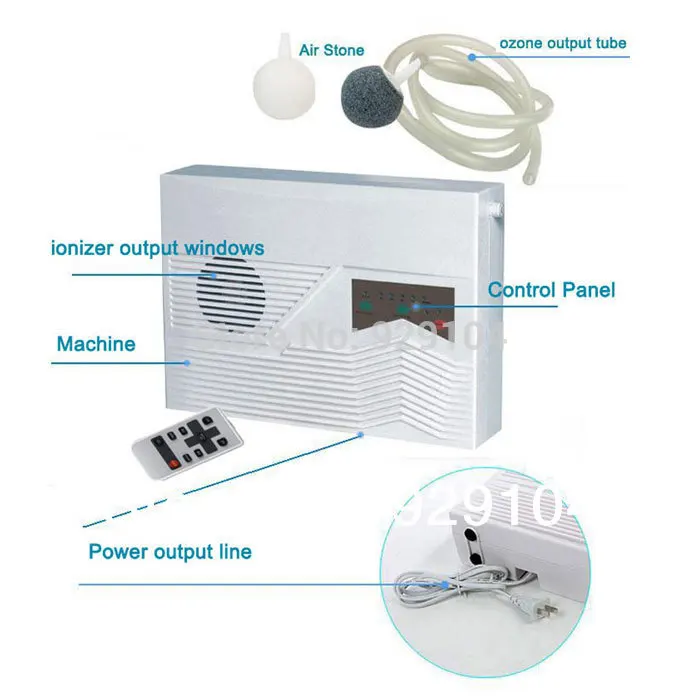 Генератор озона очиститель воздуха анион+ Озон портативный концентратор кислорода Ozonizador Ozonio Gerador De Ozonio с пультом дистанционного управления