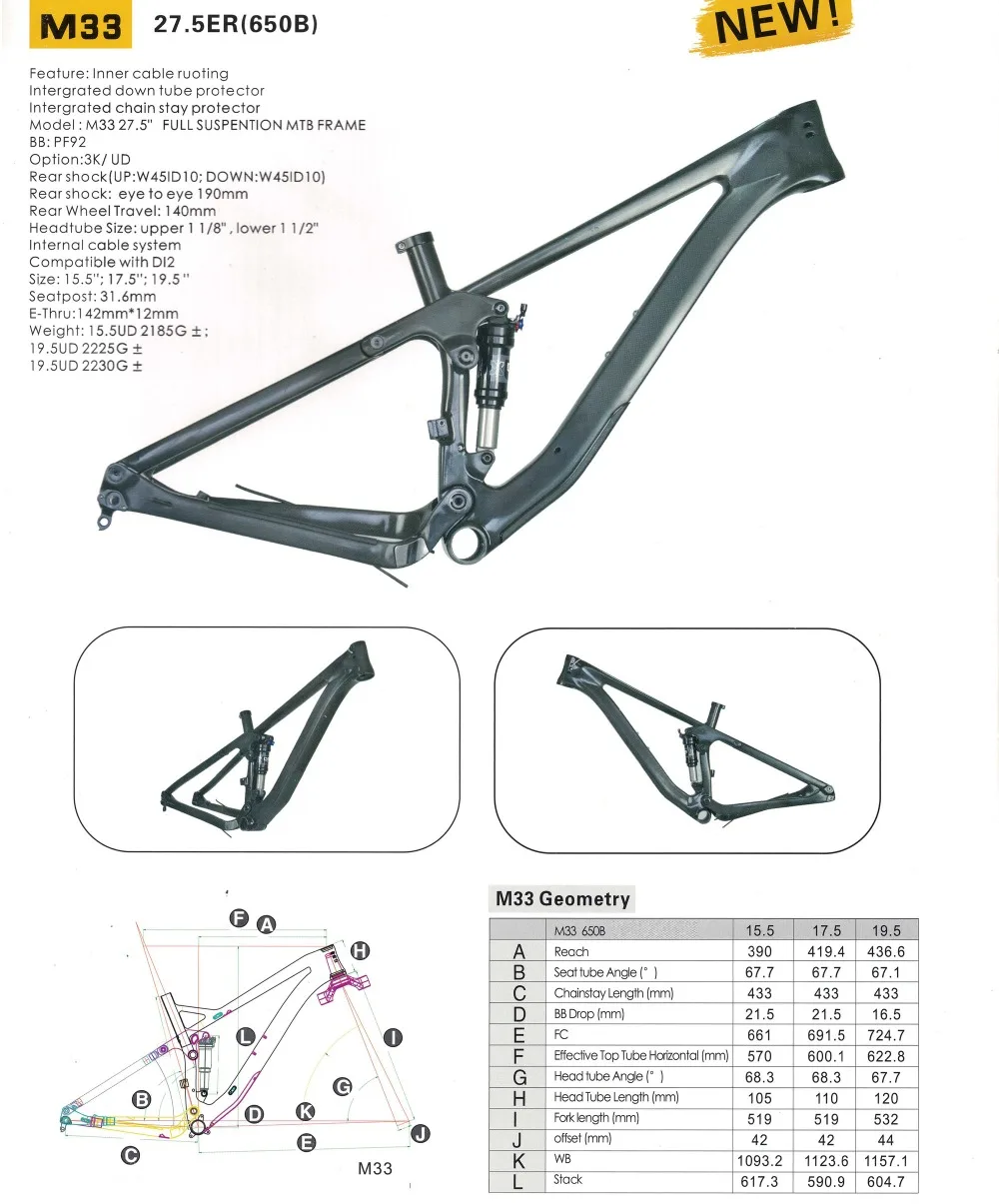 M33 SIZE_