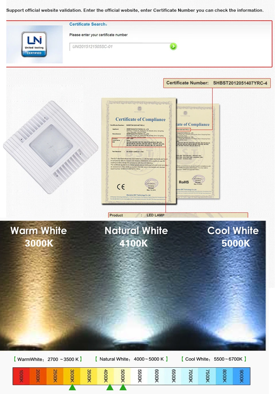 Free-shipping-150W-LED-Canopy-Lights-for-Gas-Station-19,50-Lumens (7)