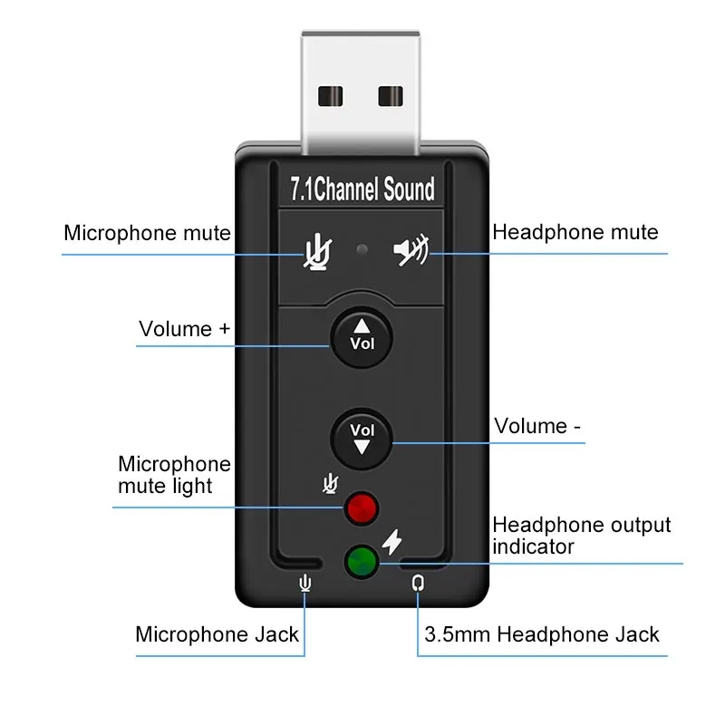 USB звуковая карта внешняя 7,1-канальный разъем 3,5 мм наушники микрофон аудио интерфейс динамик Звуковая карта для Android Mac ноутбука