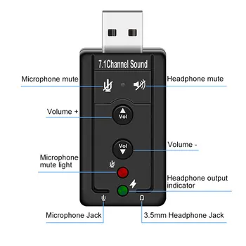 

7.1-Channel Sound Card External USB To 3.5mm Headphone Microphone Jack For Android Mac Laptop Audio Interface Speaker Sound Card
