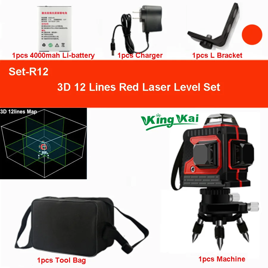 SET-R12
