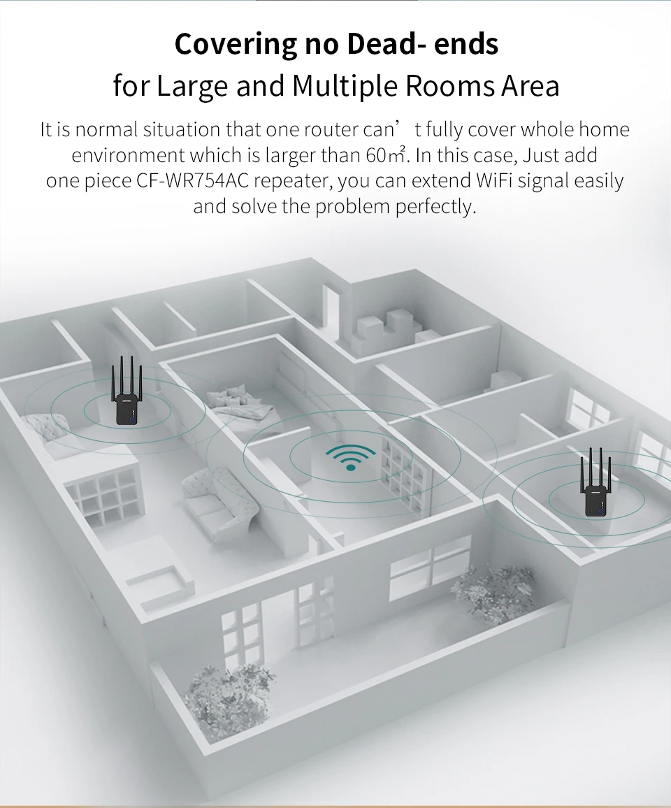 1200 Мбит/с COMFAST CF-WR754AC повторитель Wi-Fi 2,4 г и 5 г маршрутизатор беспроводной удлинитель маршрутизатор усилитель сигнала wifi диапазон 4 * 2dbi