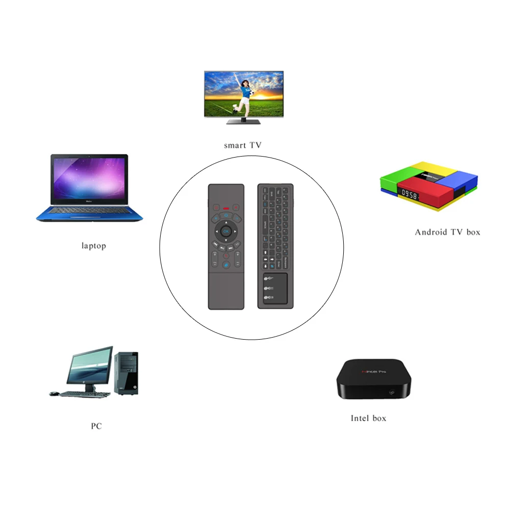 63 клавиши мини клавиатура 2 4 ГГц Беспроводная Fly Air Mouse QWERTY с подсветкой