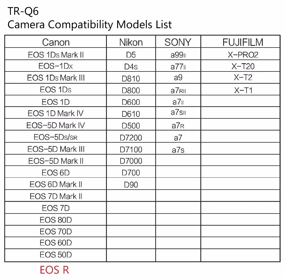 JINBEI TR-Q6F передатчик для камеры Fuji HSS ttl с радиоуправлением