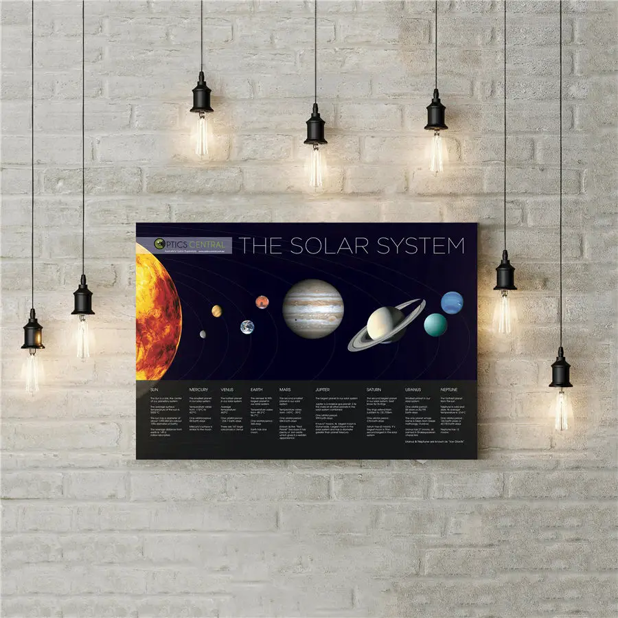 548 Affiche Système Solaire Décor à La Maison Apprentissage éducation Explication Spécifique Toile Impression Affiche Mur Autocollant Illustration