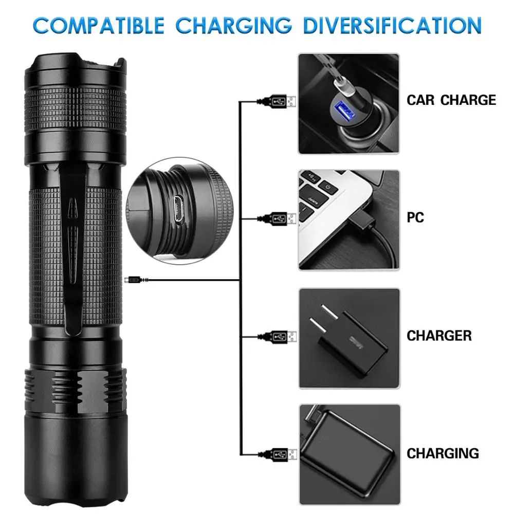 Top Bicycle 1000 Lumens 4 Modes XM-L2 LED Built-in Battery Cycling Front Bike Light USB Rechargeable Built-in 18650 Battery 2