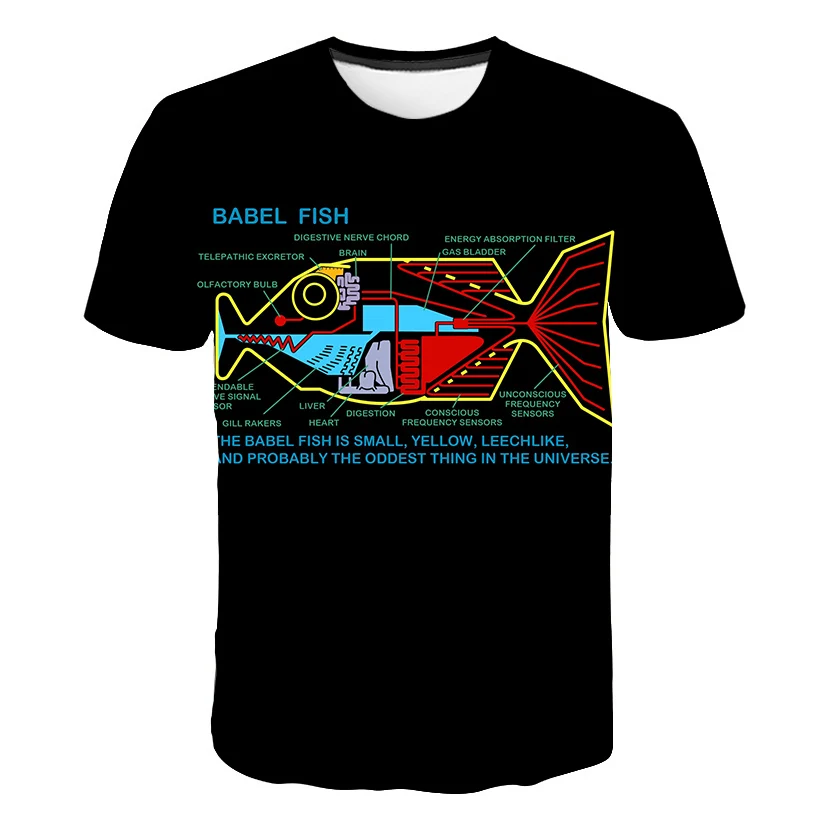 

Babel Fish. 3D T-shirt. Leisure. Menswear. Short sleeves. Summer dress. Wholesale. customize