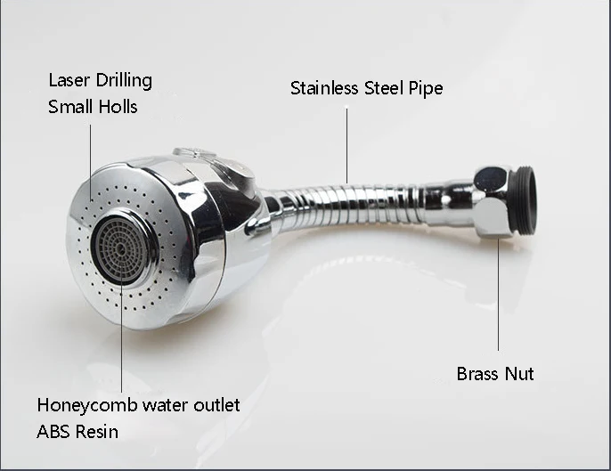 VEHHE брызгозащищенный аэратор рассеиватель вращающийся гибкий кран удлинитель Bubbler Душевая насадка аксессуары для ванной кухни