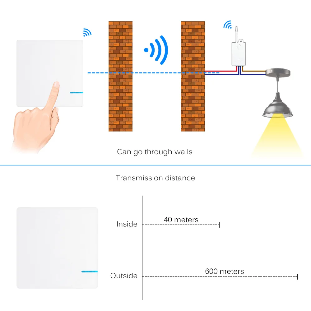 Переключатель с дистанционным управлением, AC 220 В, светодиодный светильник, беспроводной переключатель, настенный дистанционный