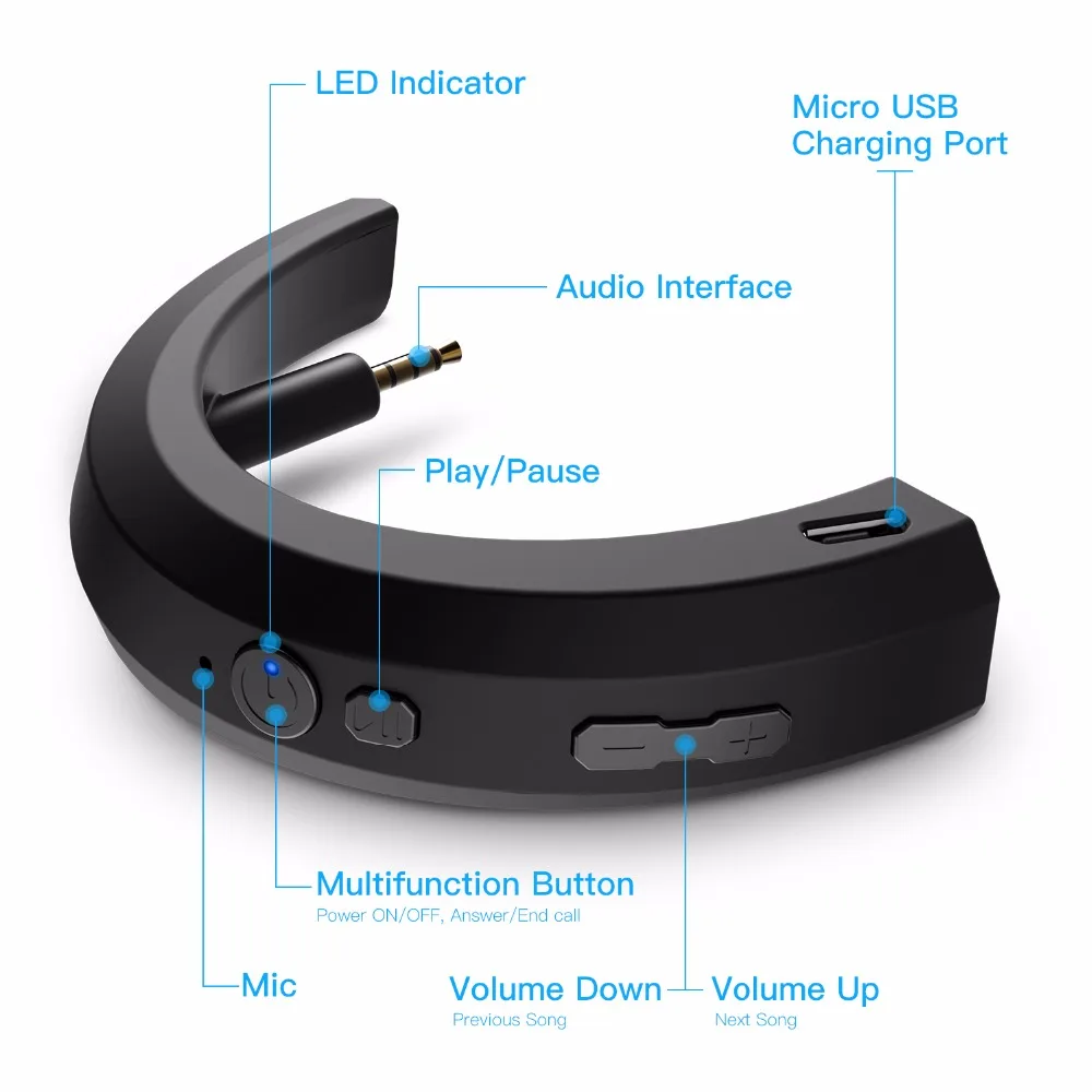 Беспроводной bluetooth-адаптер для наушников Bose quietкомфорт QC 15(QC15