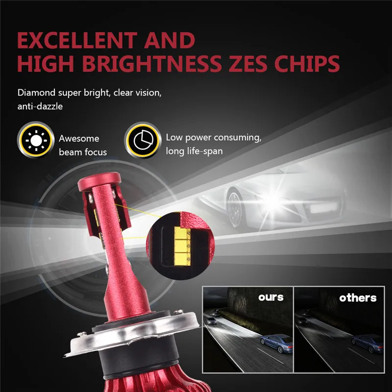 MALUOKASA H7 H4 ZES Chip 2X LED Headlight Bulb 20000LM 100W Canbus H1 H3 H11 H8 HB4 fog Light 12V 24V Hi-Lo Headlamp Car Styling MALUOKASA H7 H4 ZES Chip 2X LED Headlight Bulb 20000LM 100W Canbus H1 H3 H11 H8 HB4 fog Light 12V 24V Hi-Lo Headlamp Car Styling