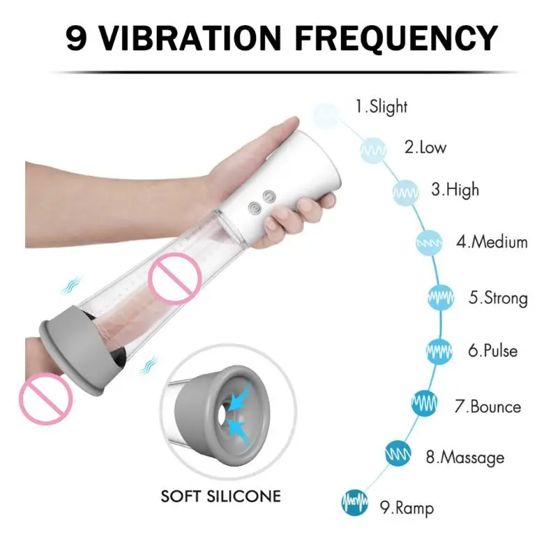 Male Penis Enlargement Enhancer Vacuum Pump 9 Frequency Vibration Sex Toys Enlarger Extension Adult for Men dropshipping 9 Male Penis Enlargement Enhancer Vacuum Pump 9 Frequency Vibration Sex Toys Enlarger Extension Adult for Men dropshipping 9