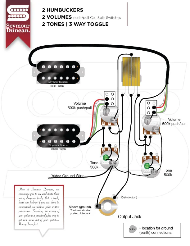 Электрогитара Seymour Duncan SH2N SH4 Seymour Создана Эта классическая модель хамбакера гитара хамбакера Пикап 1 комплект