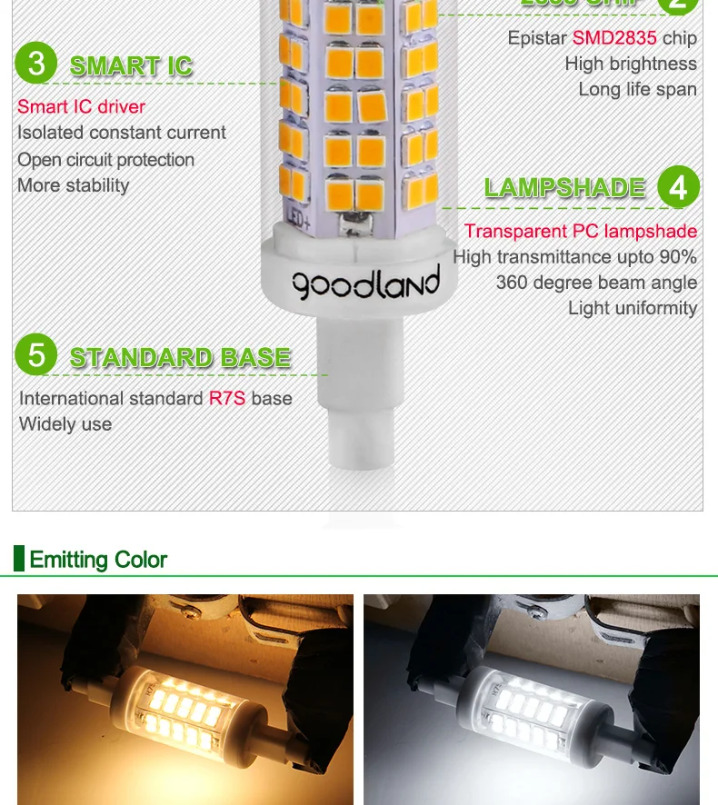 Goodland R7S светодиодный светильник 78 мм 118 мм 5 Вт 10 Вт светодиодный R7S светодиодный лампы светильник переменного тока 110V 220V SMD 2835 360 градусов Заменить галогенная лампа-прожектор