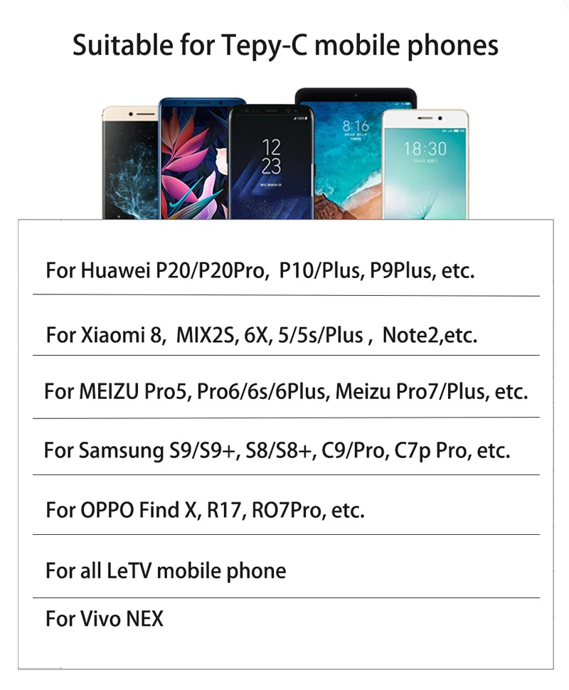 Sovawin 5A USB кабель type C Supercharge для huawei P20 P20Pro USB кабель Быстрая зарядка 1 м 2 м для samsung S9 S9 Note8 для MEIZU
