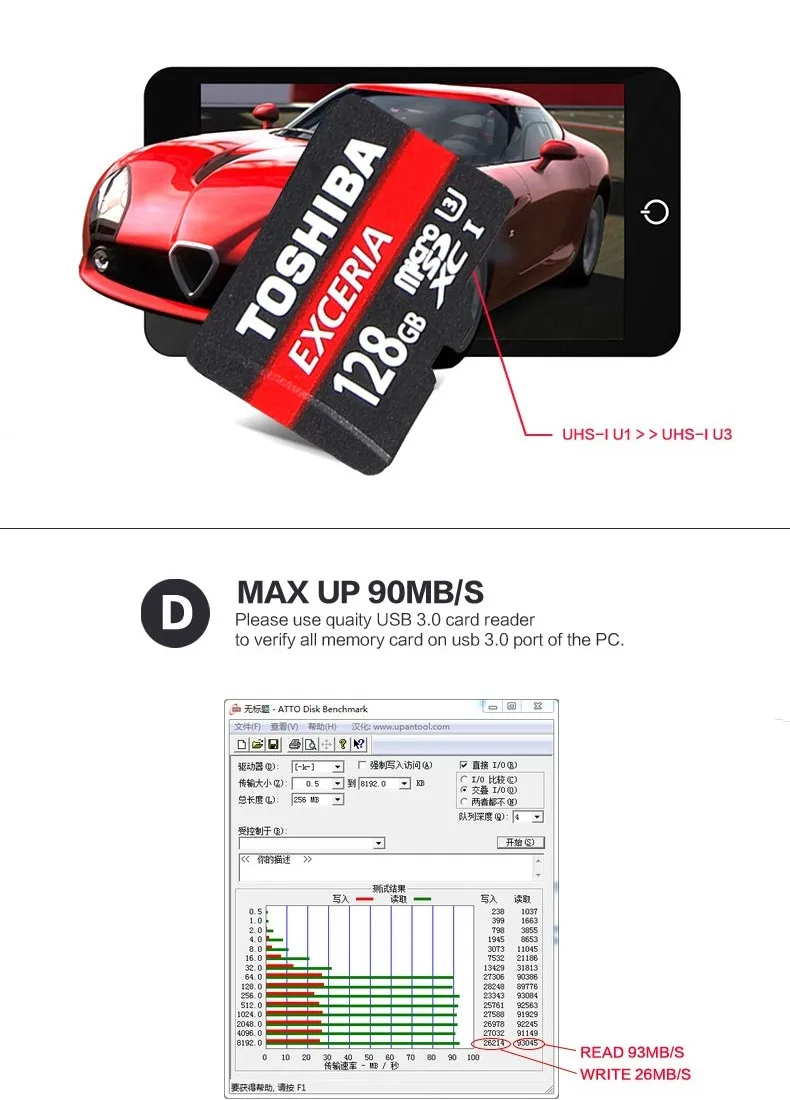 Карта памяти TOSHIBA Micro SD Card 128 GB Class10 UHS-1 SDXC флэш памяти Microsd для смартфонов/Таблица 100 м/с U1 Бесплатная доставка