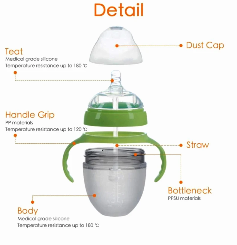 Силиконовая детская бутылка Сиппи чашки для кормления ребенка бутылочка для кормления младенцев для сока молока воды учебный Поильник бутылка 2 шт. без добавления бисфенола А