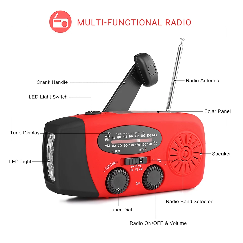 На солнечных батареях портативное радио FM рукоятка автономное зарядное устройство для телефона 3 светодиодный фонарик AM/FM/WB радио Водонепроницаемый аварийный