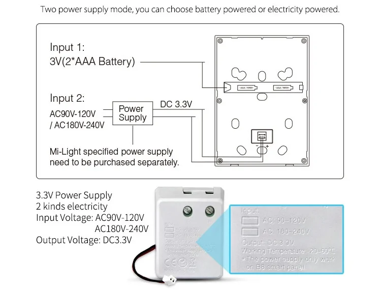 3.3V Power supply