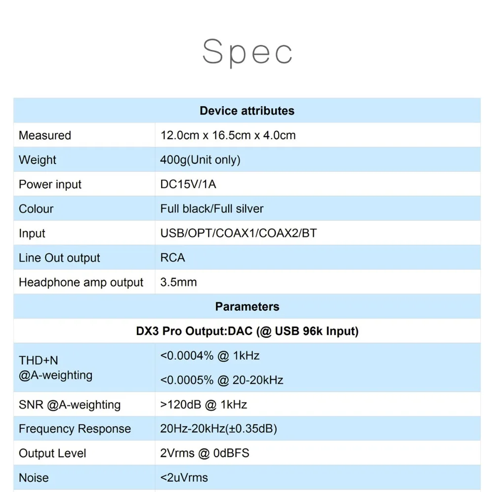 dx3p-en-20