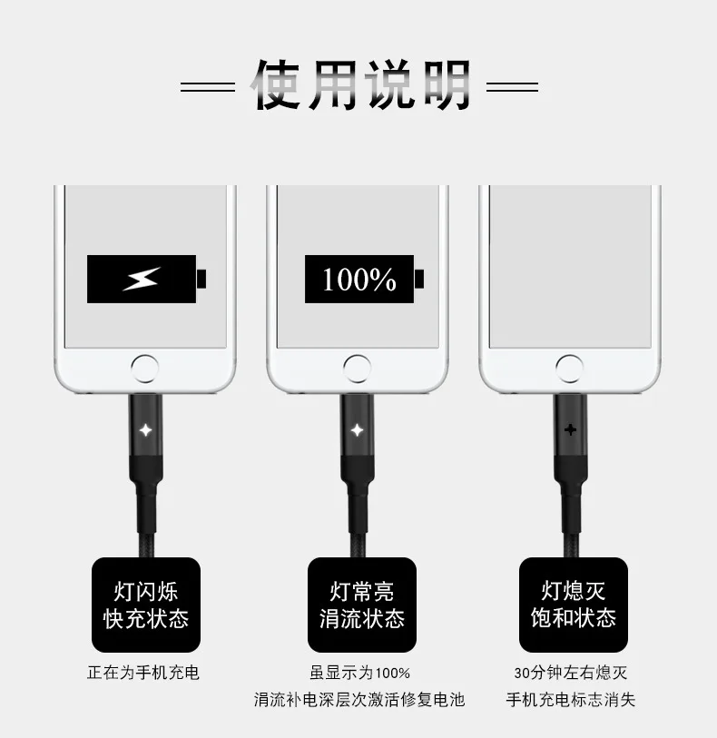 Smart power Off type-C линия передачи данных для мобильного телефона подходит для IPhone плетеная линия передачи данных из цинкового сплава Android зарядная линия