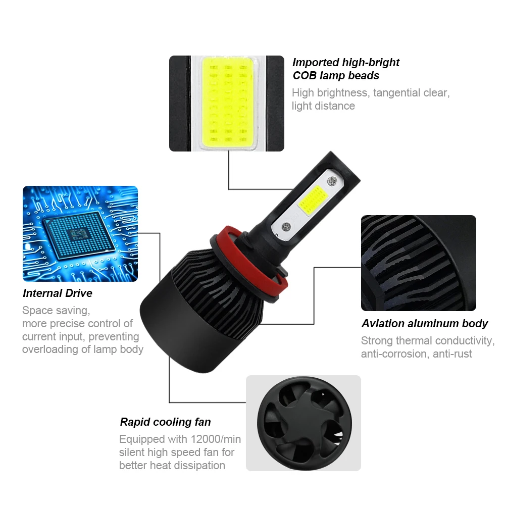 2X Car Headllight H7 LED H4 LED H11 Bulb H1 9005 9006 72W 8000LM 6000K Fog Light 12V/24V Auto Headlamp Lamps 2X Car Headllight H7 LED H4 LED H11 Bulb H1 9005 9006 72W 8000LM 6000K Fog Light 12V/24V Auto Headlamp Lamps