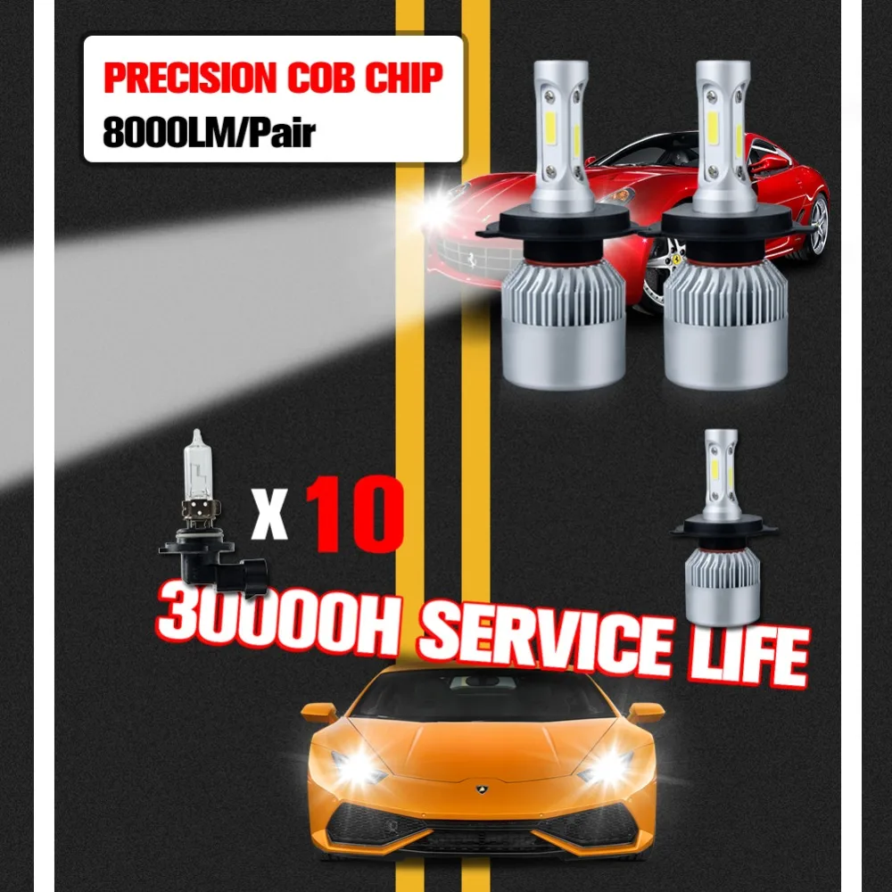 Foxcncar 2 шт. Авто H4 светодиодный H7 H11 H8 9006 HB4 H1 H3 HB3 S2 автомобильные головные фары лампы