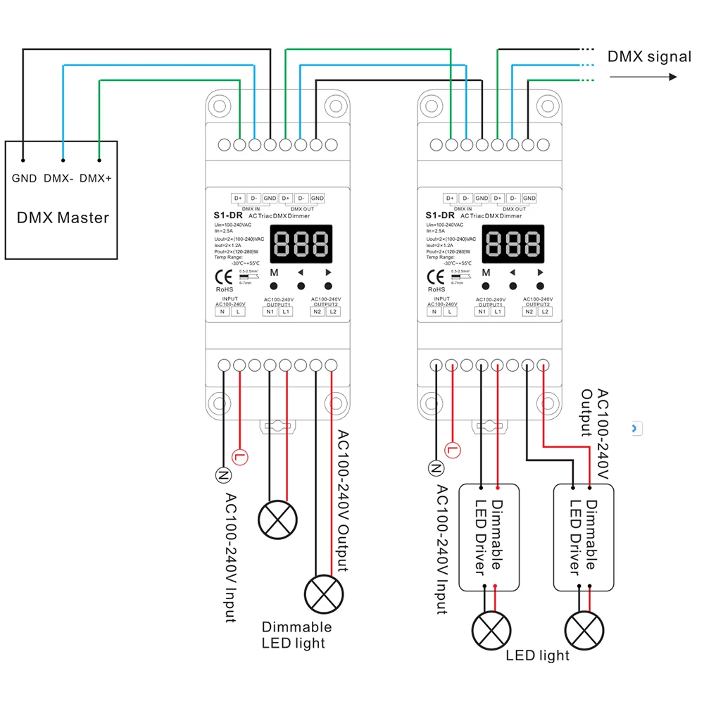 Din-рейка AC100-240V 288 Вт 2 канала Triac DMX диммер, двухканальный выход кремния DMX 512 контроллер S1-DR